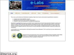 Sites similar to i2u2.org