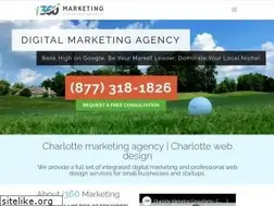 Sites similar to i360marketing.com