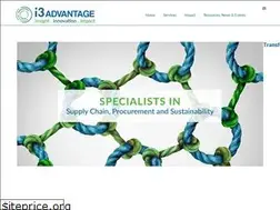 Sites similar to i3advantage.com