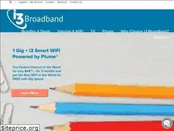 Sites similar to i3broadband.com