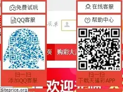 Sites similar to i3hun.com