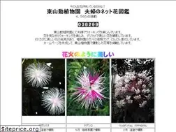 Sites similar to i5051.com