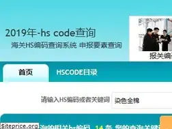Sites similar to i5a6.com
