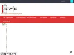 Sites similar to i8tonite.com