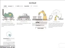 Sites similar to ia-cloud.com