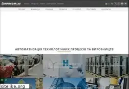 Sites similar to ia.ua