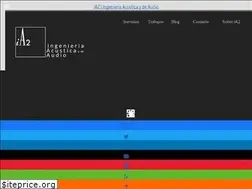 Sites similar to ia2.es