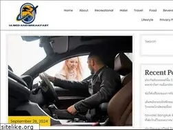 Sites similar to iabedandbreakfast.com