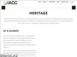 Sites similar to iacc.holdings