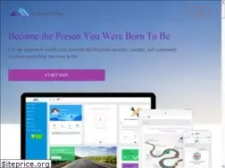 Sites similar to iachievetoday.com