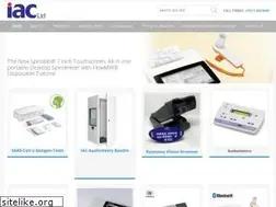 Sites similar to iacl.ie
