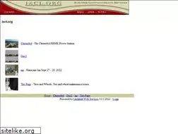 Sites similar to iacl.org