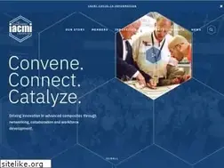 Sites similar to iacmi.org