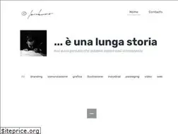 Sites similar to iacobuzio.com
