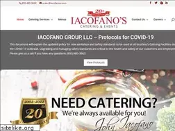 Sites similar to iacofanos.com