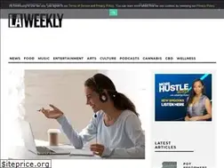 Sites similar to iaete.org