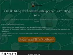 Sites similar to iaexperiment.com