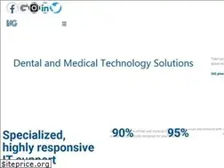 Sites similar to iag-usa.com