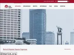 Sites similar to iai-jakarta.org