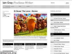 Sites similar to iainhgray.co.uk