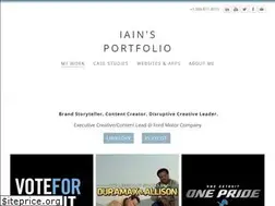 Sites similar to iainlanivich.com