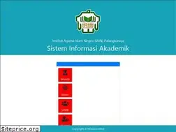Sites similar to iainplk.ac.id