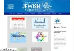 Sites similar to iajgs.org