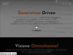 Sites similar to iaki.it