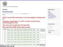 Sites similar to ialocal48.com