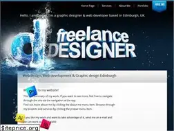 Sites similar to iamdaniel.net