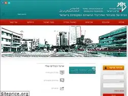 Sites similar to iame.org.il