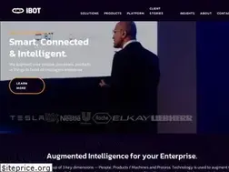 Sites similar to iamibot.com