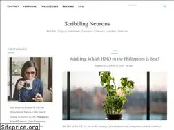 Sites similar to iamissa.com