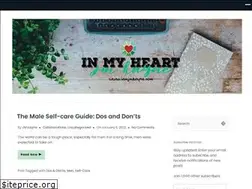 Sites similar to iamjmkayne.com