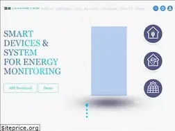 Sites similar to iammeter.com