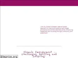Sites similar to iammsk.org