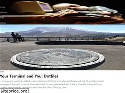 Sites similar to iamnotmyself.com
