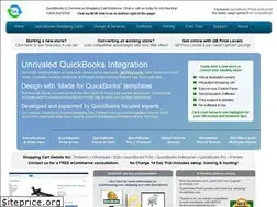 Sites similar to iamodules.com