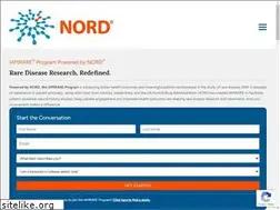 Sites similar to iamrare.org