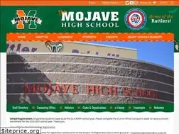 Sites similar to iamrattlernation.com