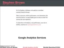 Sites similar to iamsbrown.com