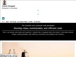 Sites similar to iamsorush.com