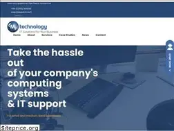 Sites similar to iamstuck.co.uk