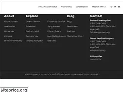 Sites similar to iamthecure.org