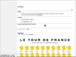 Sites similar to iamtheweather.com