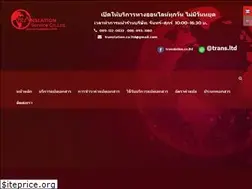 Sites similar to iamtranslation.com