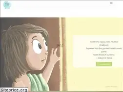 Sites similar to iamwellbeing.in