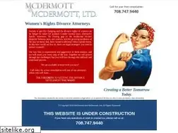 Sites similar to iamwoman.me