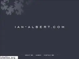 Sites similar to ian-albert.com