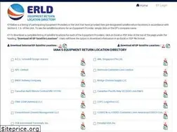 Sites similar to ianaequipreturn.com
